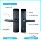 Okoskilincs Tokyo Smartpass fekete 1TT-BL